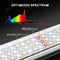 Spider Farmer SE1500 150 Watt Samsung LM301H EVO Led Grow Light High Efficacy for 2x2FT