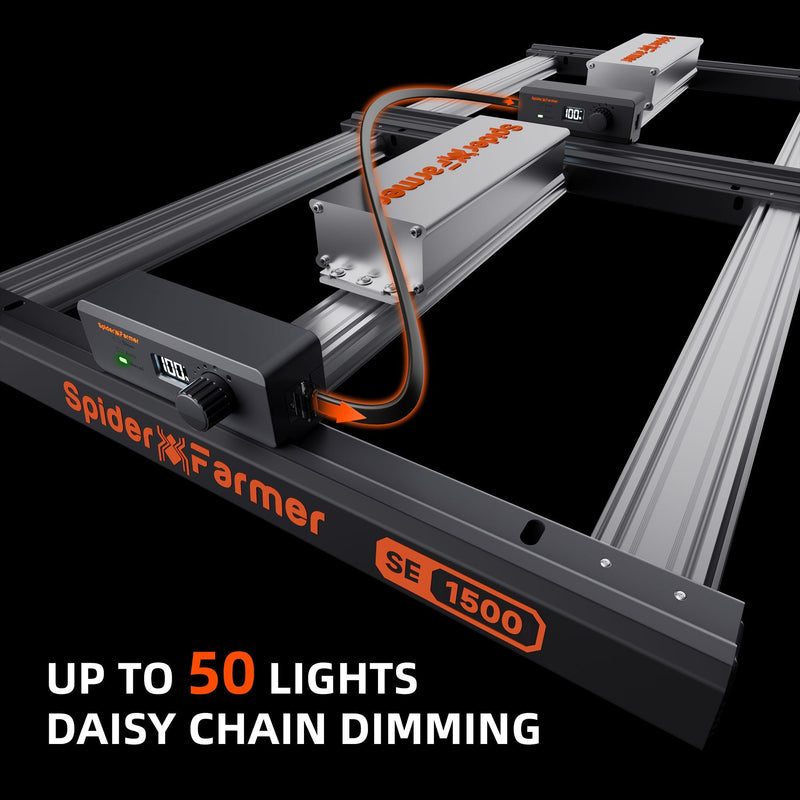 Spider Farmer SE1500 150 Watt Samsung LM301H EVO Led Grow Light High Efficacy for 2x2FT