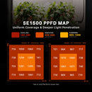 Spider Farmer SE1500 150 Watt Samsung LM301H EVO Led Grow Light High Efficacy for 2x2FT