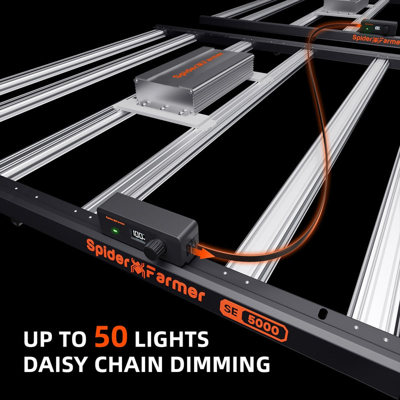 Spider Farmer SE5000 480 Watt LED Grow Light Samsung LM301H EVO Dimmable High Yields for 4x4FT