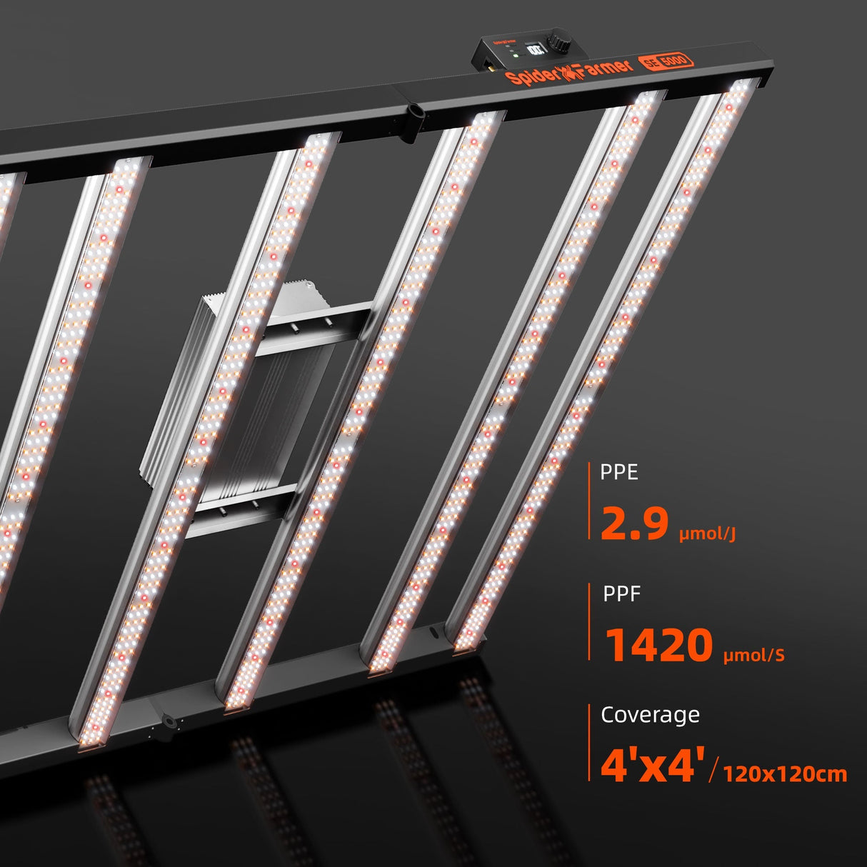 Spider Farmer SE5000 480 Watt LED Grow Light Samsung LM301H EVO Dimmable High Yields for 4x4FT