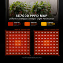 Spider Farmer SE7000 730 Watt Led Grow Light Samsung LM301H EVO High Yields Commercial Lighting for 4x4FT