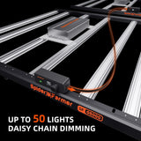 Spider Farmer G5000 480W Full Spectrum LED Grow Light 2026