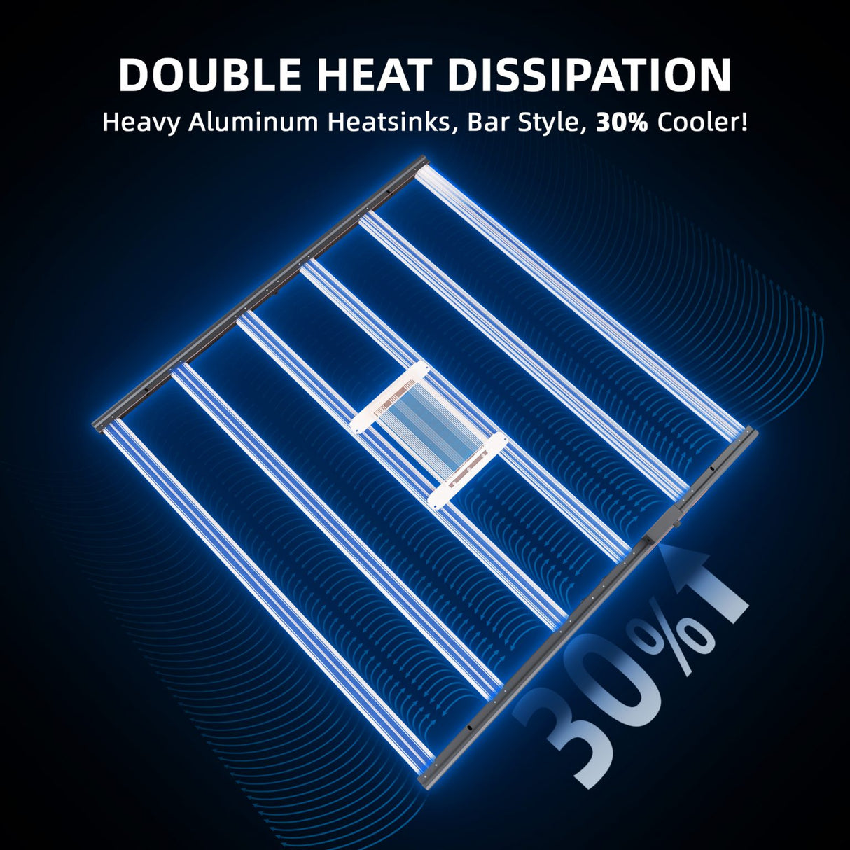 Spider Farmer G8600 800 Watt Dimmable Cost effective Full Spectrum High Yield LED Grow Light for 4X4 / 5X5