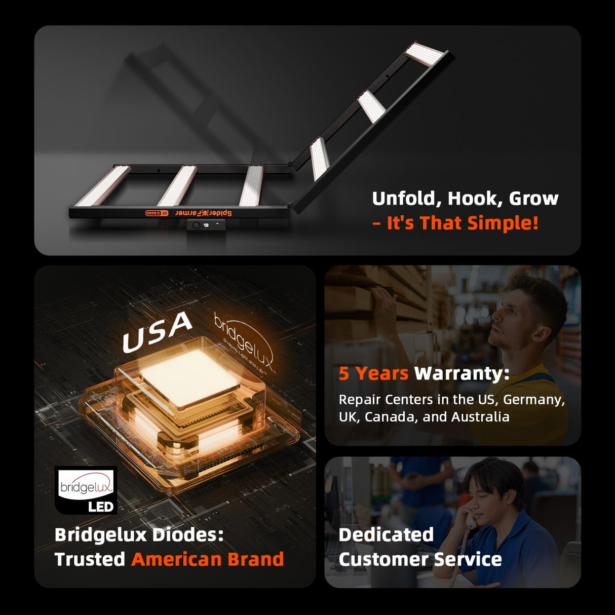 Spider Farmer G8600 800 Watt Dimmable Cost effective Full Spectrum High Yield LED Grow Light for 4X4 / 5X5