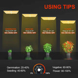 Spider Farmer SF7000 650 Watt Foldable LED Grow Light For 4×4/5×5