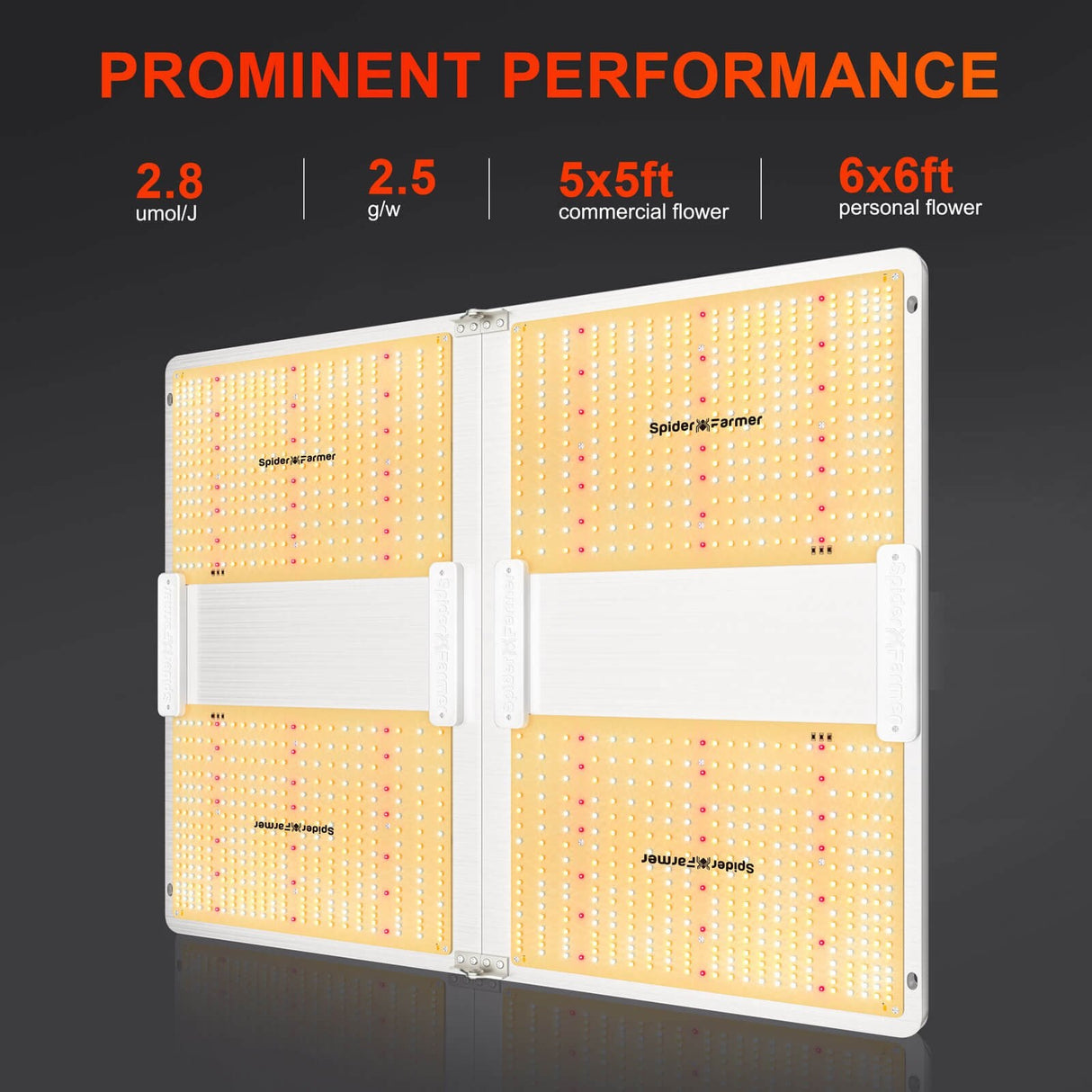 Spider Farmer SF7000 650 Watt Foldable LED Grow Light For 4×4/5×5