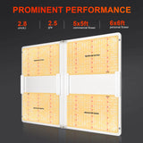 Spider Farmer SF7000 650 Watt Foldable LED Grow Light For 4×4/5×5