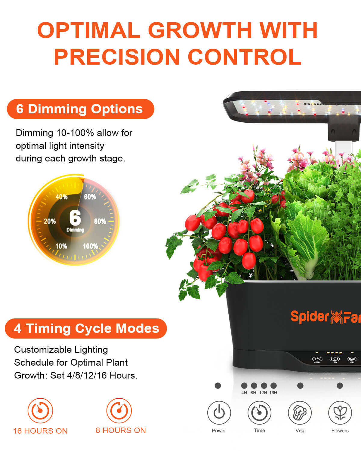 Spider Farmer New Smart G12 Indoor Hydroponic Grow System