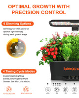 Spider Farmer New Smart G12 Indoor Hydroponic Grow System