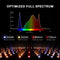 Spider Farmer 2’x2′ Complete Grow Tent Kit SF1000 LED Grow Light Clip Fan Ventilation System with Temperature Humidity Controller