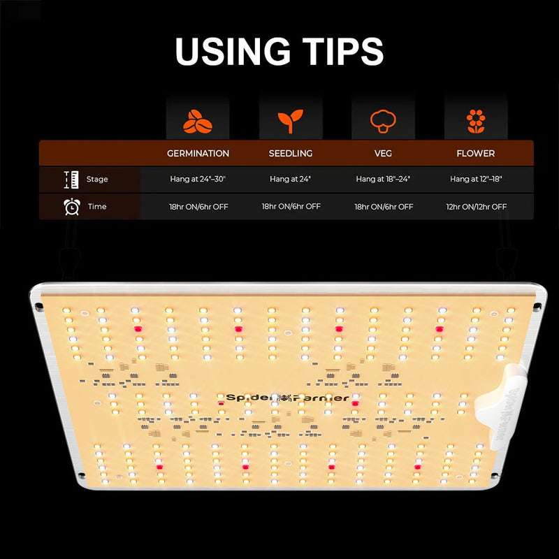 Spider Farmer 2’x2′X4.6′ Complete Grow Tent Kit SF1000D LED Grow Light 6” Clip Fan 4” Ventilation System
