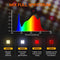 Spider Farmer 2’x2′X4.6′ Complete Grow Tent Kit SF1000D LED Grow Light 6” Clip Fan 4” Ventilation System
