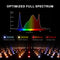 Spider Farmer 4’x4′X6.5′ Complete Grow Tent Kit丨SF4000 301H EVO Full Spectrum LED Grow Light丨6” Clip Fan丨6” Ventilation System with Speed Controller