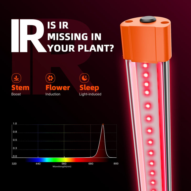 Spider Farmer Supplemental Far Red 730nm 16 Watt LED Light Bar Set for Plant (23.6” ) – Model: IR16