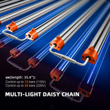 Spider Farmer Supplemental UV60 365nm 60 Watt LED Light Bar Set for Plant (35.4” ) – Model: UV60