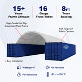 Chery Industrial 20’ x 40’ Double Truss Container Shelter