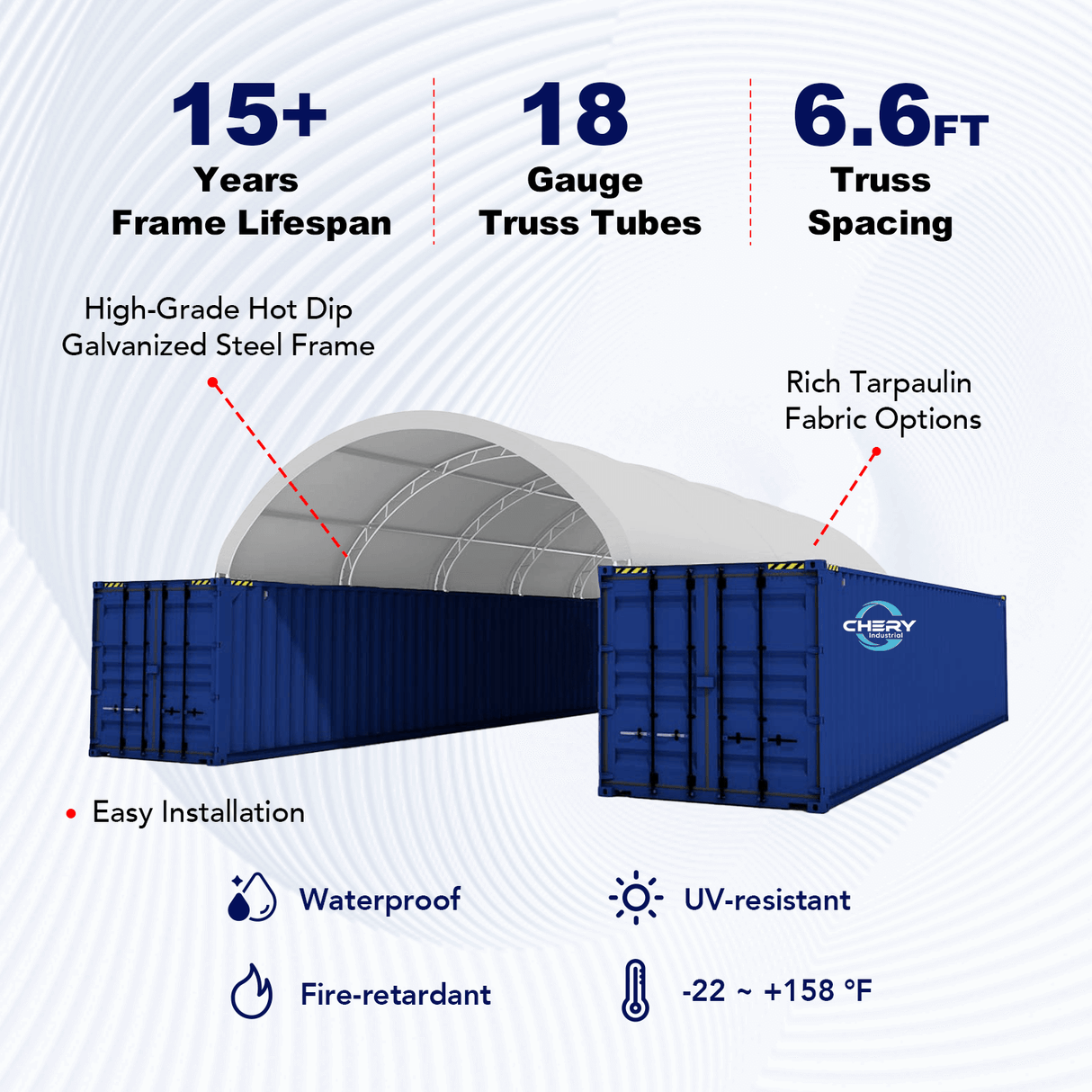Chery Industrial Fortified Double Truss Container Shelter 20′ W × 40′ L × 6.6′ H