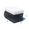 Skyline Design Dynasty Ottoman with Sunbrella Cushion