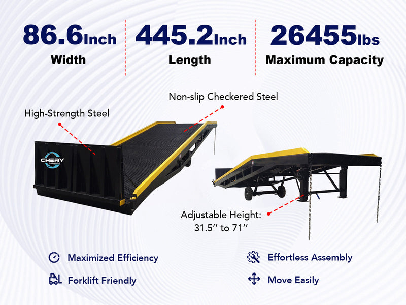 Chery Industrial 26,500 lb. Capacity Portable Loading Dock Ramps Yard Ramp