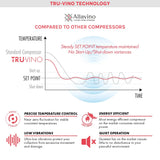 Allavino Reserva Series 46.8” Stainless Steel Side‑by‑Side Beverage Center BF 2X‑VSBC24L‑SS