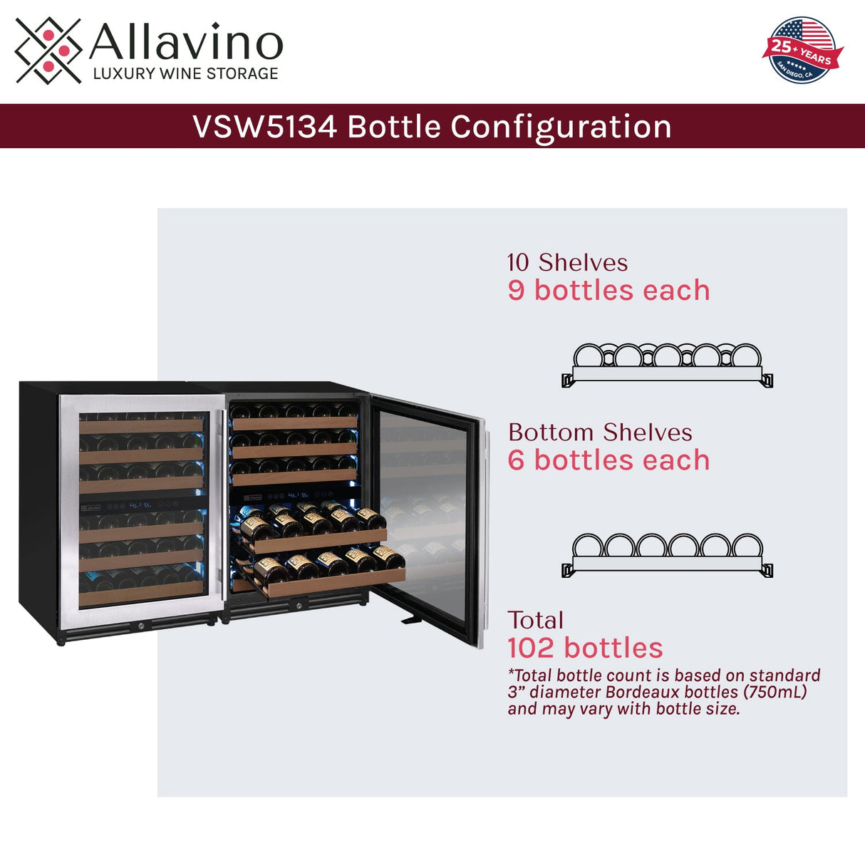 Allavino Reserva Series 102‑Bottle Four‑Zone Undercounter Wine Refrigerator Cooler with Stainless Steel Doors Side‑by‑Side BF 2X‑VSW5134D‑2S