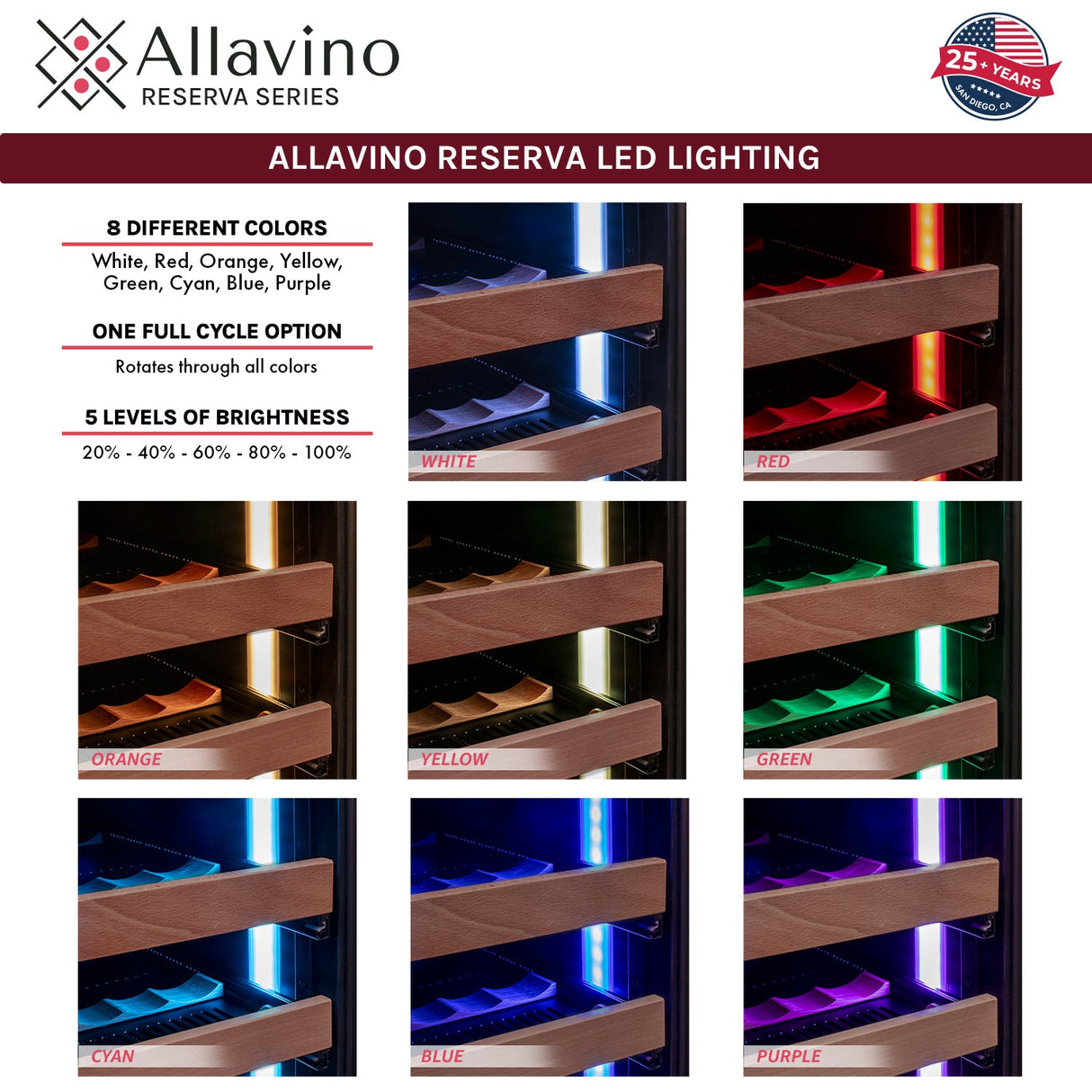 Allavino Reserva Series 344″ Four Zone Built‑In Side‑by‑Side Black Metal Wine Refrigerator
