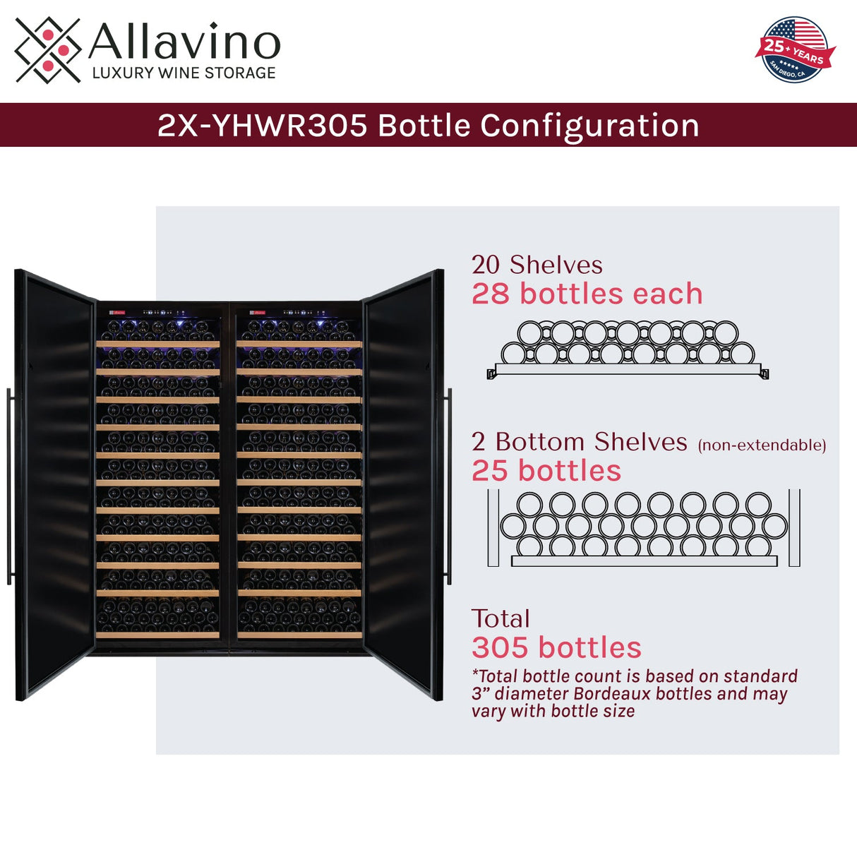 Allavino 63″ Wide Vite II Tru-Vino 610 Bottle Dual Zone Solid Black Door Side-by-Side Wine Refrigerator