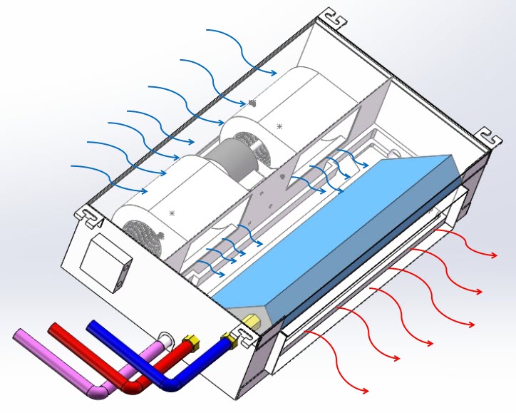 APOLLO Concealed Fan Coil FCU