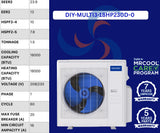 MRCOOL DIY 5th Gen Multi-Zone 2-Zone 18,000 BTU 24 SEER2 (9K + 9K) Ductless Mini-Split Air Conditioner and Heat Pump (Line Sets NOT Included)