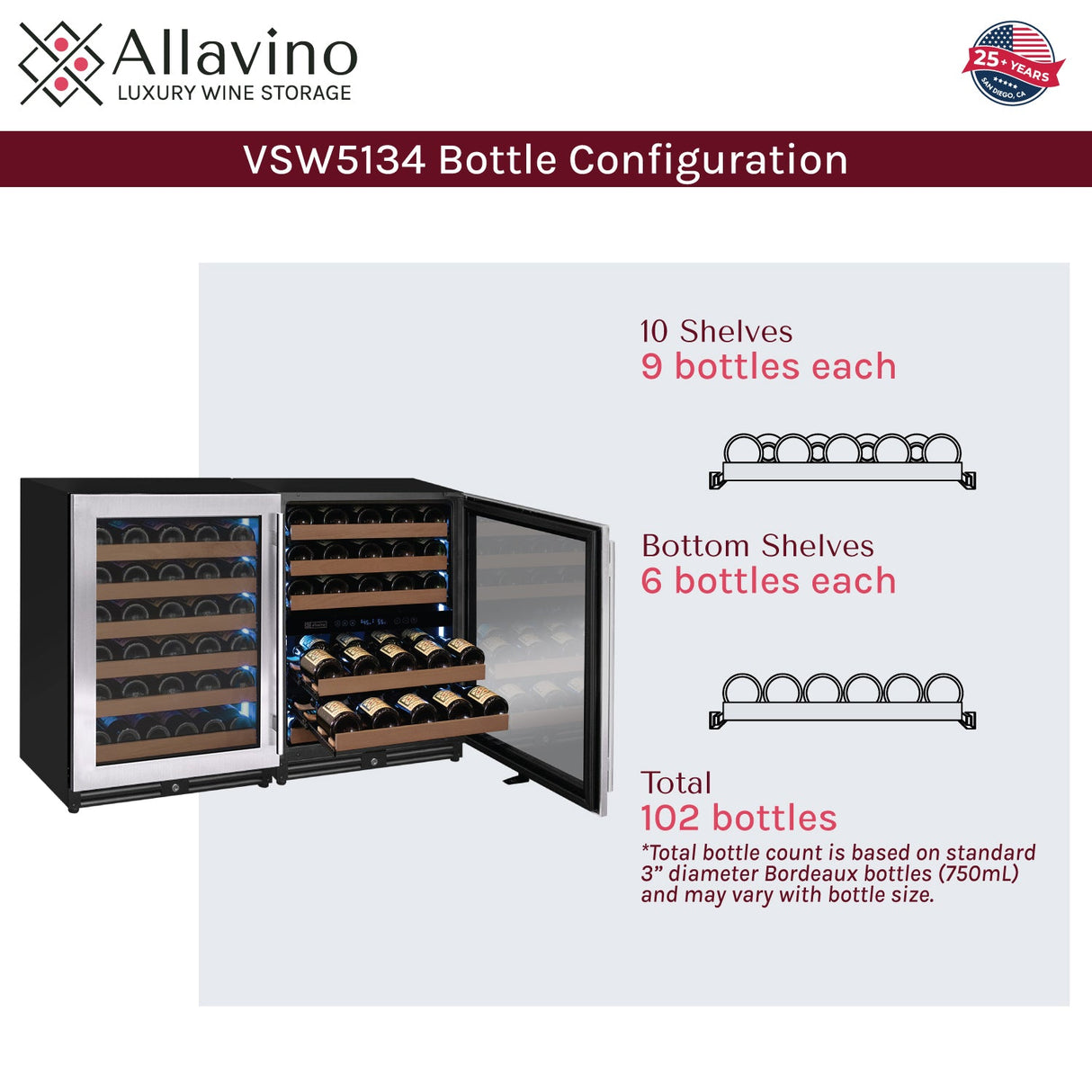 Allavino Reserva Series 102‑Bottle Three‑Zone Undercounter Wine Refrigerator Cooler with Stainless Steel Doors Side‑by‑Side 3Z‑VSW5134‑S