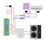 APOLLO Central Heat Pump - 42k BTU / 3.5 Ton - Air to Water - EVI Inverter DC Technology