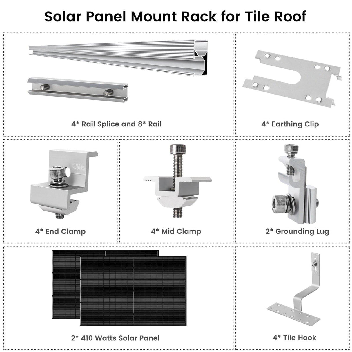 410 Watt Monocrystalline Solar Panel Efficiency