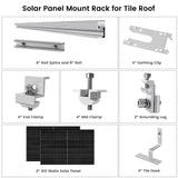 410 Watt Monocrystalline Solar Panel Efficiency