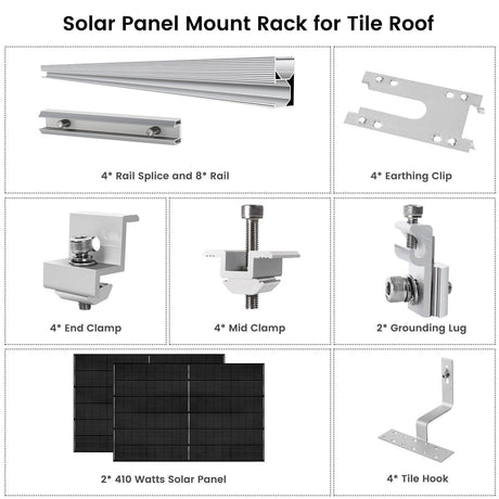 410 Watt Monocrystalline Solar Panel Efficiency