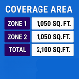 MRCOOL 48K DIY Multi‑Zone 2‑Zone System (24K + 24K) with 25 ft Quick‑Connect Line Sets