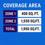 MRCOOL 48K 6‑Zone DIY Mini Split Bundle With 9K + 36K Air Handlers 16ft Line Sets