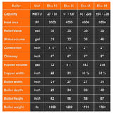 EKO DUO 95 Hybrid Boiler 330K BTU Automated Efficient Coal-Pellet Boiler