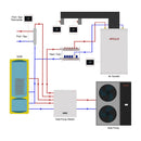 APOLLO Central Air Handling AHU