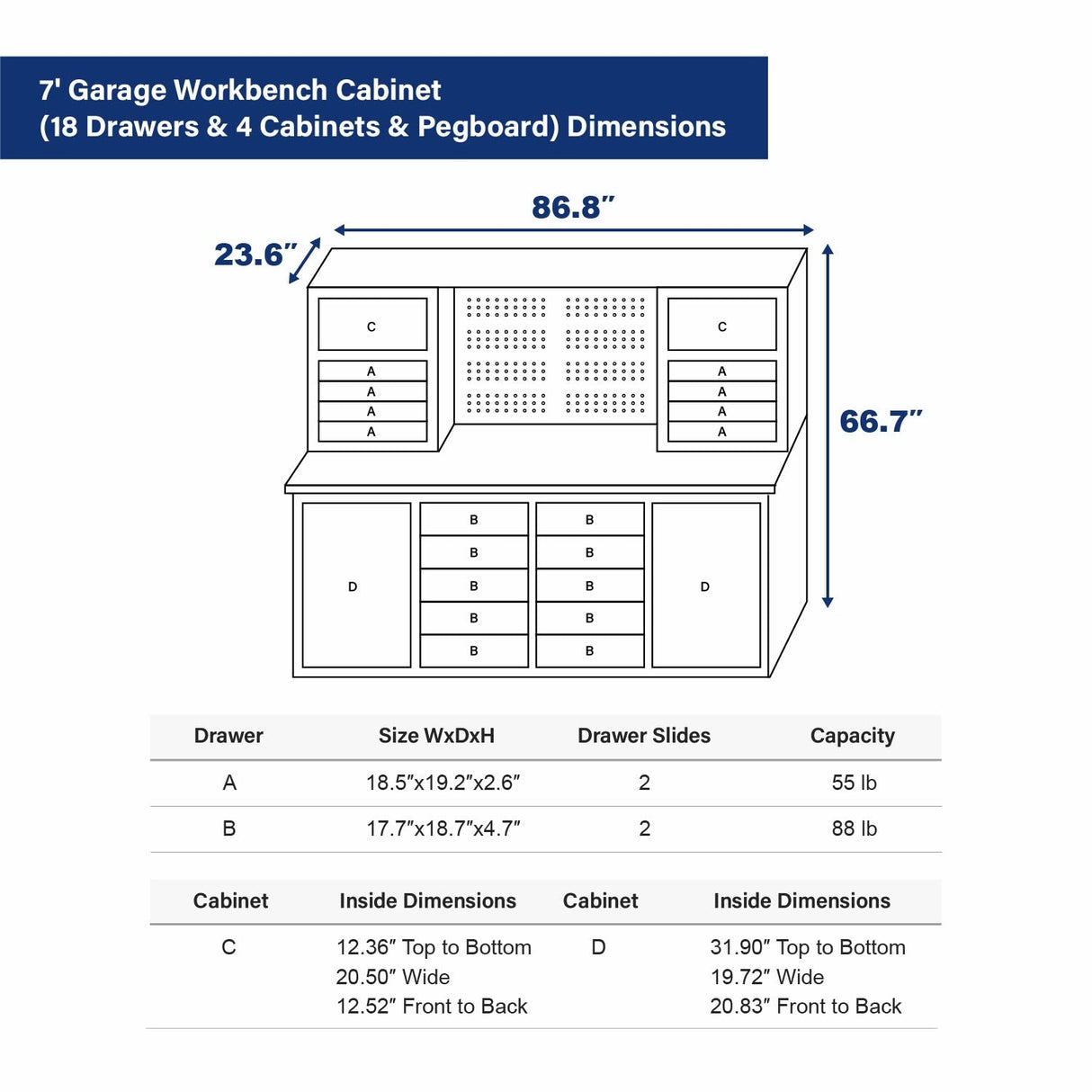 Chery Industrial 7 ft Garage Workbench Cabinet (18 Drawers & 4 Cabinets & Pegboard)