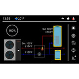 APOLLO Hydro Smart Station