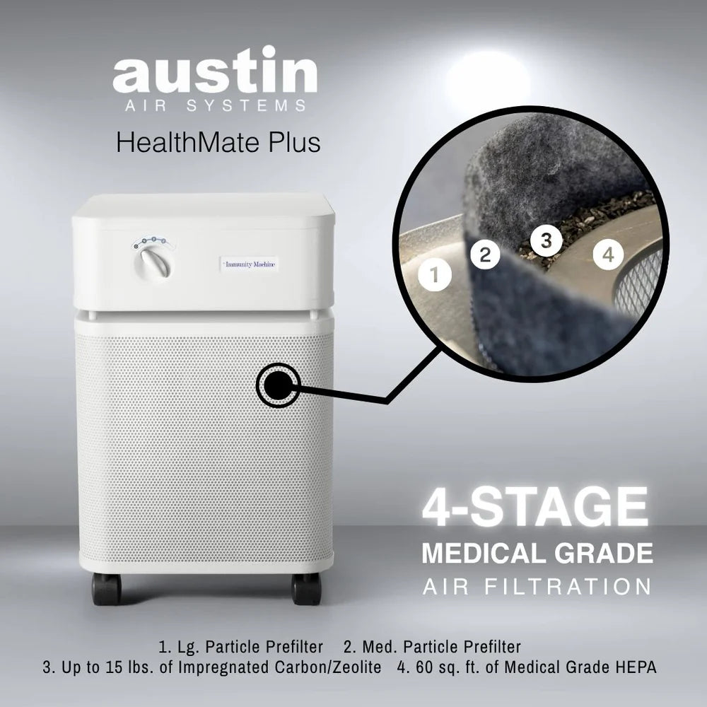 Austin Air HealthMate Plus Air Purifier