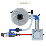 Alien Hydroponics V-SYSTEM 1 Pot Kit
