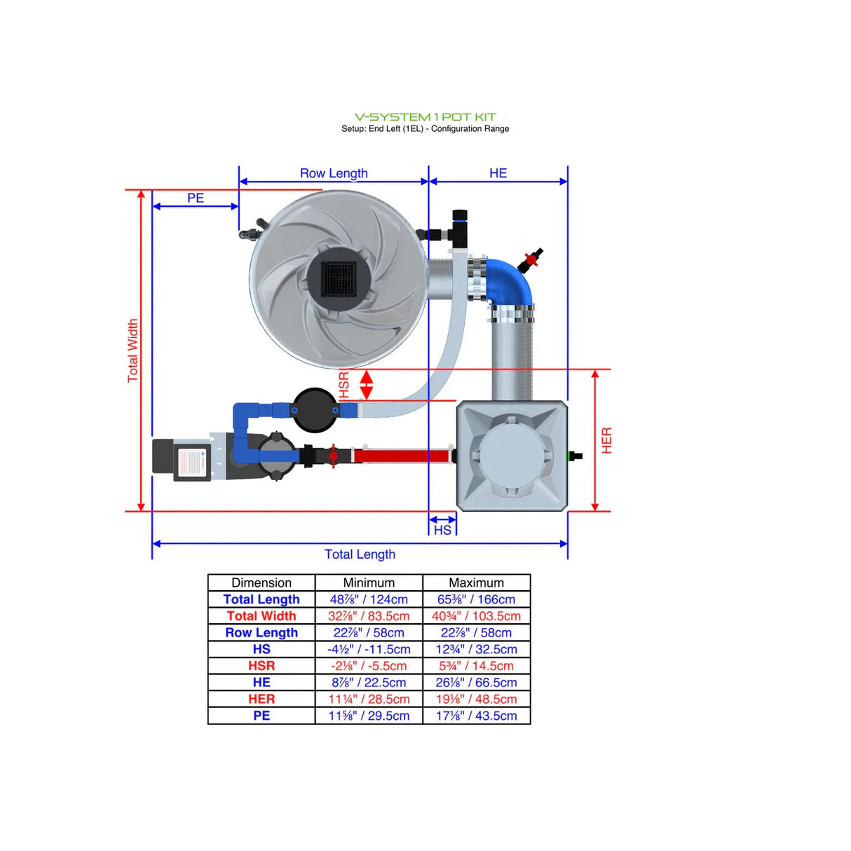 Alien Hydroponics V-SYSTEM 1 Pot Kit