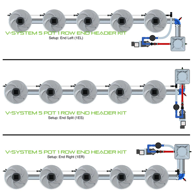Alien Hydroponics V-SYSTEM 5 Pot 1 Row Kit