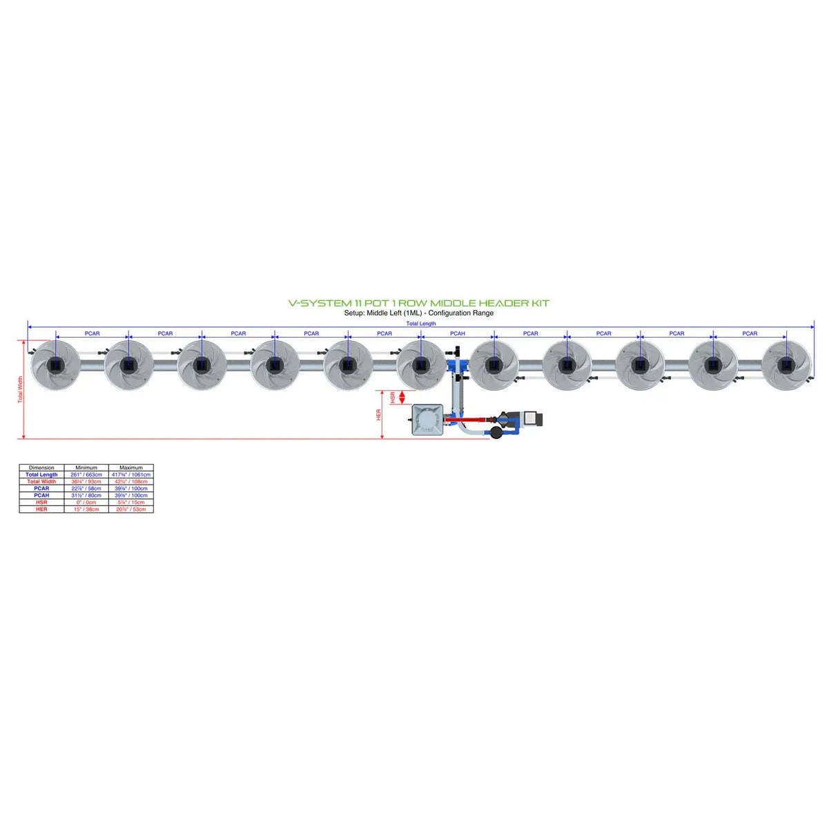Alien Hydroponics V-SYSTEM 11 Pot 1 Row Kit