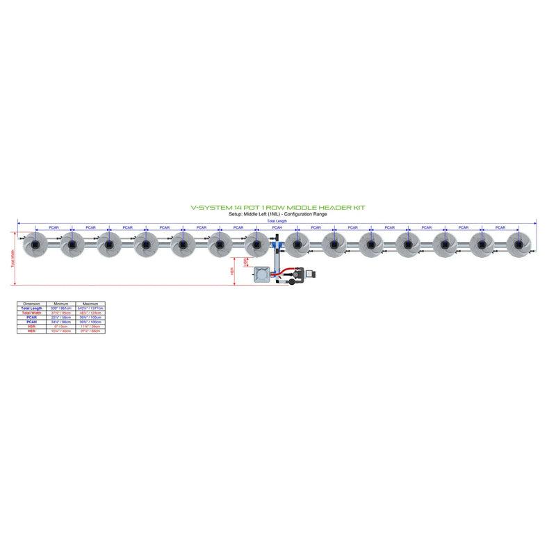 Alien Hydroponics V-SYSTEM 14 Pot 1 Row Kit