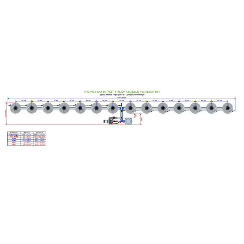 Alien Hydroponics V-SYSTEM 14 Pot 1 Row Kit