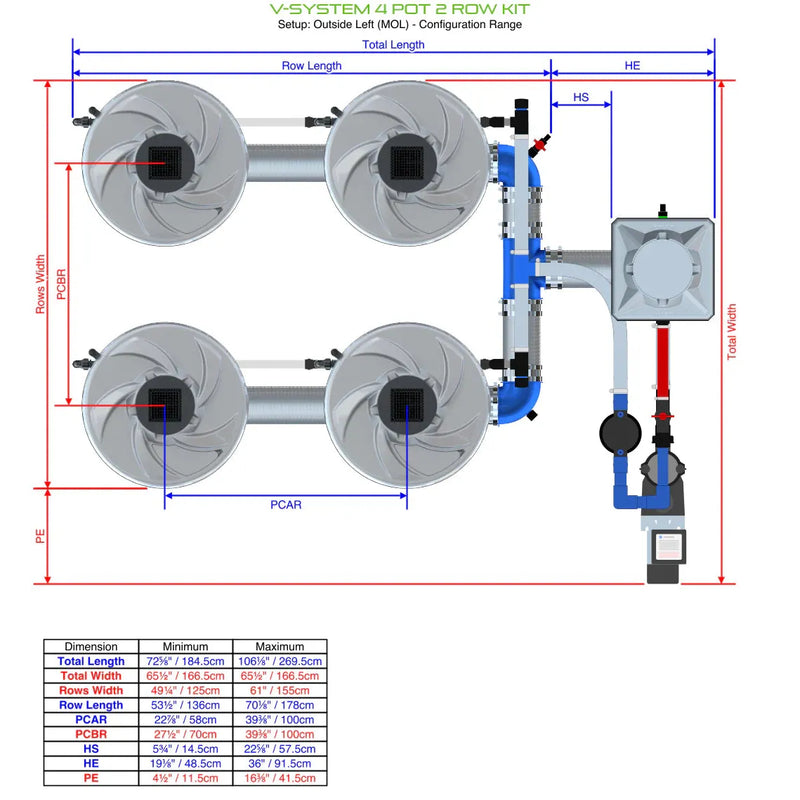 Alien Hydroponics V-SYSTEM 4 Pot 2 Row Kit