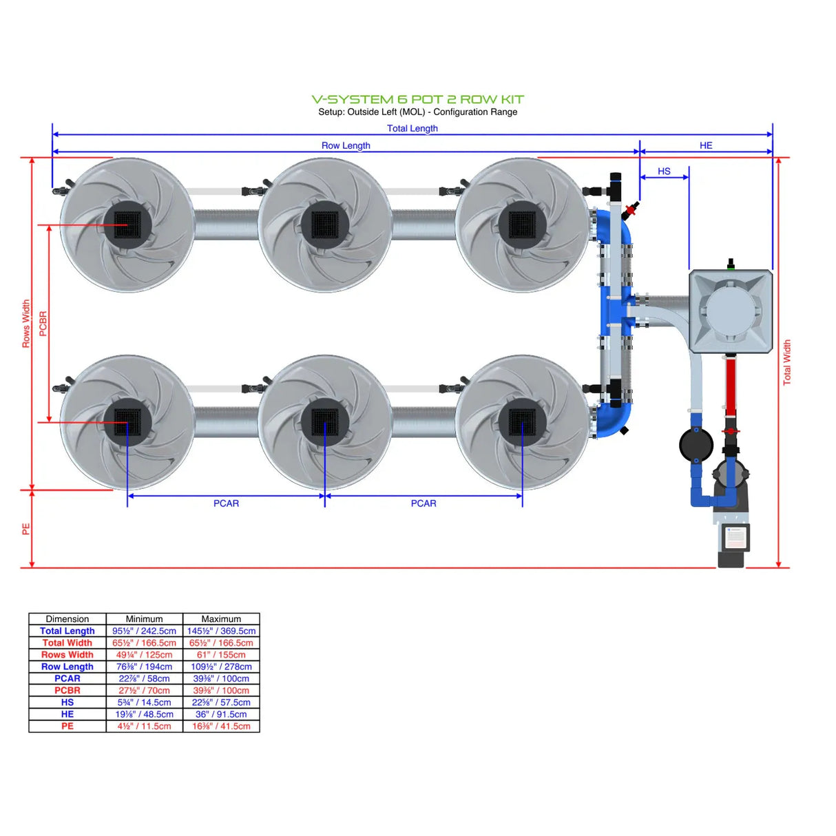 Alien Hydroponics V-SYSTEM 6 Pot 2 Row Kit